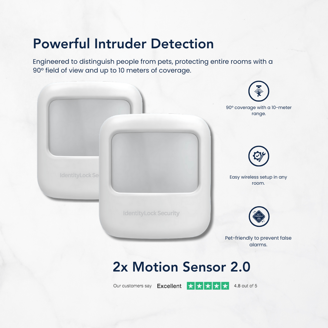 #Gen 2 Home Security Alarm System Package - 13 - DevicesIdentityLock Security®product_name# - IdentityLock Security®